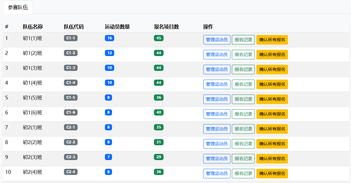 参赛队伍管理页面示例